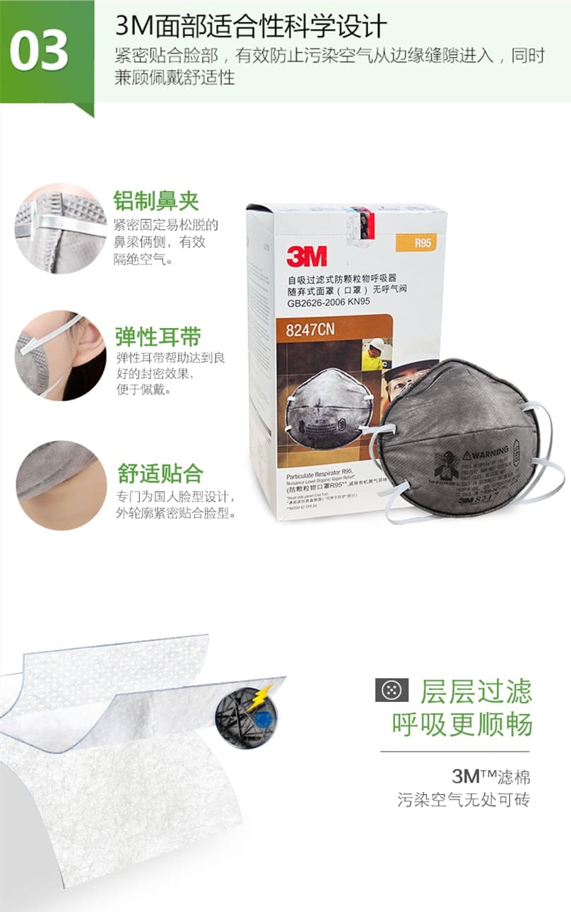 3M 8247CN KN95 防颗粒物口罩 （头戴式、活性炭、减除有机蒸气异味）